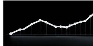 A white line graph on a black background showing an upward trend with some dips.